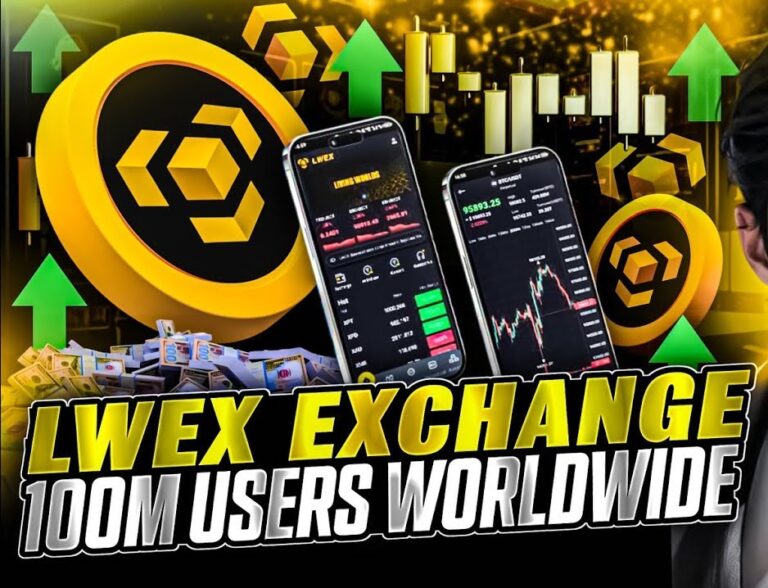 LWEX – Tradingová platforma